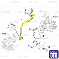 Alfa Romeo Giulietta Turbo Yağlama Borusu T-Jet 55215001 55215001