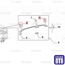 Fiat Doblo Port Bagaj Tapası Sol 98846145 98846145