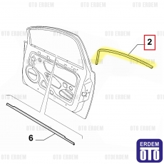 Fiat Linea Ön Kapı Üst Oluk Fitili Sağ 51824036 51824036