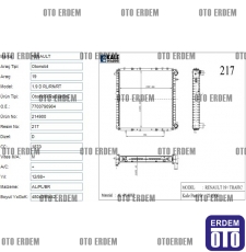 Renault R19 Motor Su Radyatörü 2 Sıra CU-PL 7702247654 7702247654