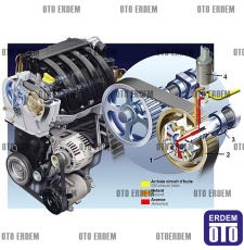 Triger Eksantirik Açı Kaydırıcı Ayarlı Dişli - Renault - Megane 2 - Scenic 2 7701478505 7701478505