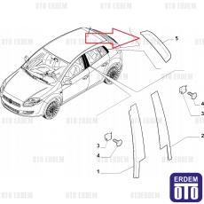 Fiat Bravo II Arka Çamurluk Kenar Bakaliti SAĞ 735499501 - 2