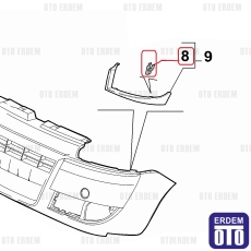 Fiat Doblo 2 Far Alt Çıtası Klipsi 51767287 - 2