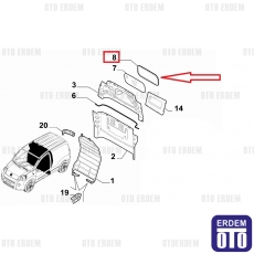 Fiat Fiorino Ara Bölme Camı Fitili Orta Saca Takılan 1361248080 - 2
